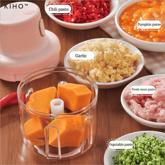 Electric Vegetable & Meat Chopper Rechargeable